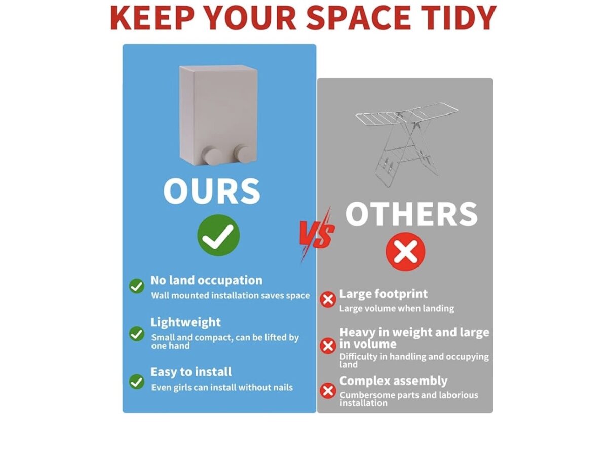 4.2m Retracting Indoor Laundry Line- White - Image 2